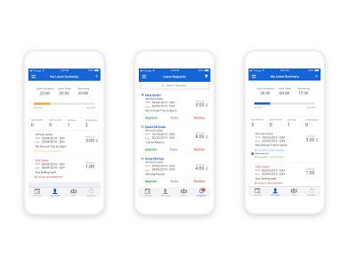 Leave Dashboard - Work.Management app app design dashboad dashboard app design flat hr hr software minimal saas ui ux