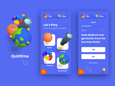 Day 14 of 30 - Quiz App Concept