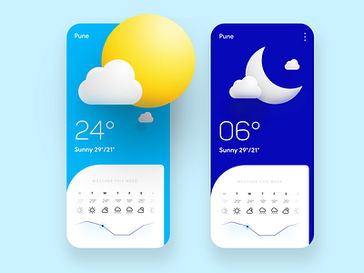 Weather App