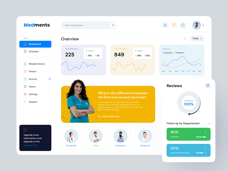 Project Task Management App by Fariz Al ☝️ on Dribbble