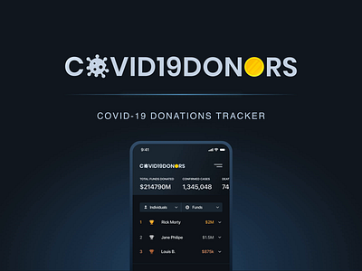 Covid19Donors - Cover behance cover design covid covid 19 design donations list minimal pandemic tracker tracking web design website