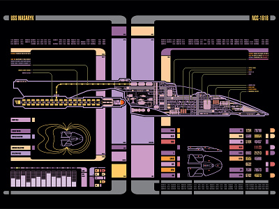 MSD for USS Masaryk