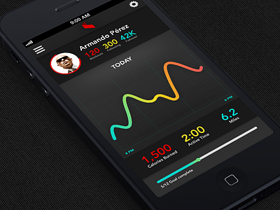 Fitness App app black clean colour contrast dark detect fitness follow following graph gym iphone number run slider social time typography ui