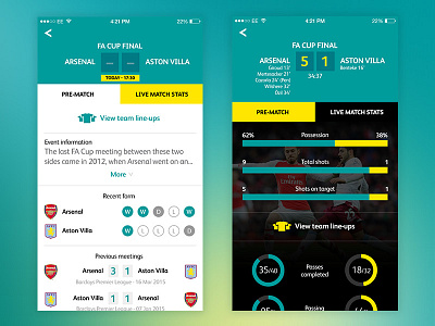 Stats app dashboard football infographics iphone mobile sport stats ui