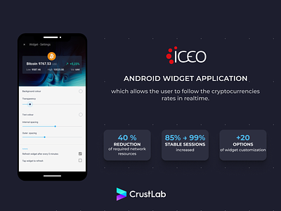 Iceo android widget application appdesign appdevelopment appillustration casestudy cryptocurrency design financeapp fintech mobiledesign ui uidesign ux uxdesign uxui