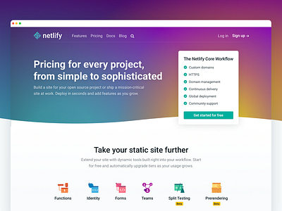 New Netlify Site: Pricing