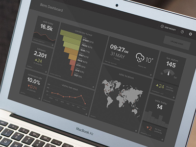 Dashboard chart dashboard data funnel graph line chart map visualisation web app