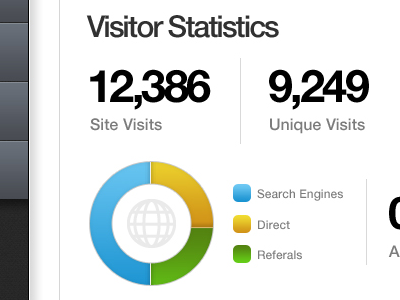 Mc Stats admin gui stats ui web