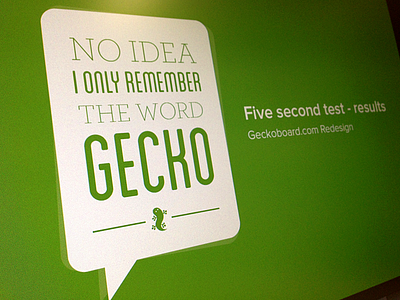 The word Gecko cover gecko green quote speech bubble type typography