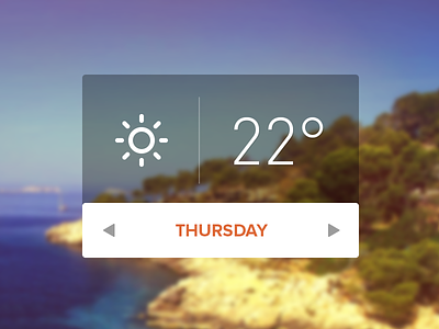 Weather in Ibiza