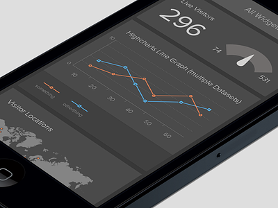 Geckoboard App dark version app chart dashboard flat flat design graph ios iphone stats