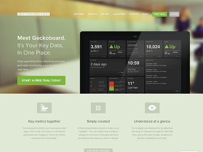 Geckoboard.com dashboard data flat geckoboard web web app website