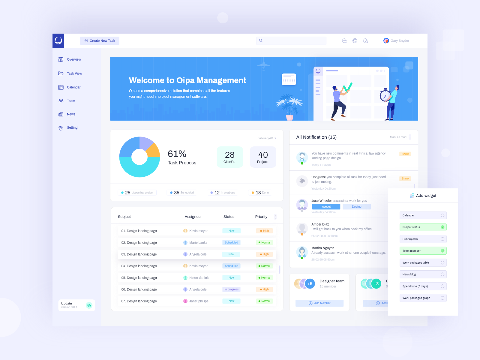 Task Management Software by Rabi islam on Dribbble