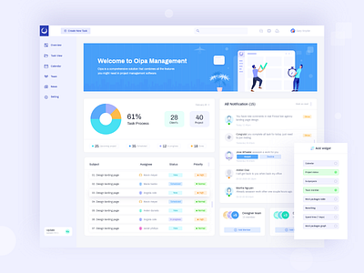 Task Management Software admin dashboard admin panel clean ui dashboard ui minimal project manager project managment task task management task manager user experience