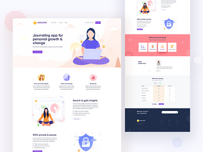 Meditation Consultation landing page anxiety construction consulting emotion flat habit tracker illustration medical meditation meditation landing page mind tracking minimal user experience vector writing