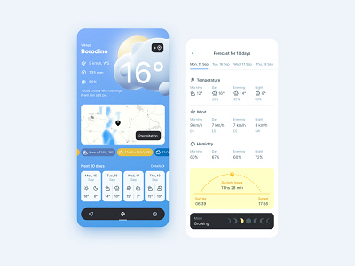 Weather App app cloud cloudy design forecast mobile sun temperature ui weather weather app