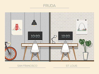 Fruda Desks