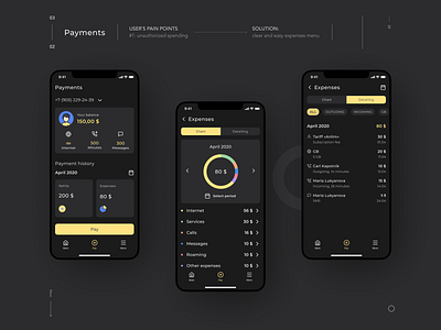 Payments app ios payments redesign concept schedule telecom uiux