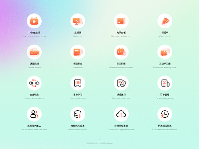 ICONS OF WEBSITE icon ui ux web