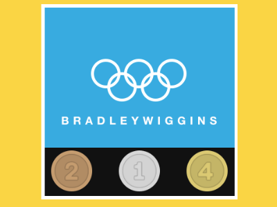bradley wiggins bradley olympics wiggins wiggo wip