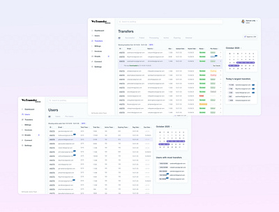 WeTransfer Admin admin design admin panel design ui ux web