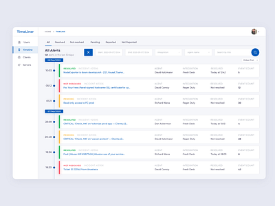 Task Manager app ui ux web