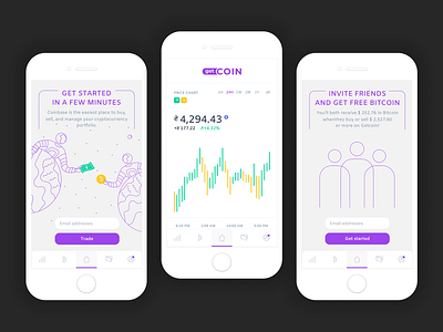 Getcoin Responsive Design crypto cryptocurrencies dashboard figma responsive ui