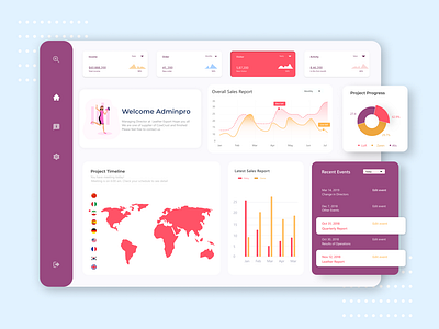 Marketing Agency Dashboard design