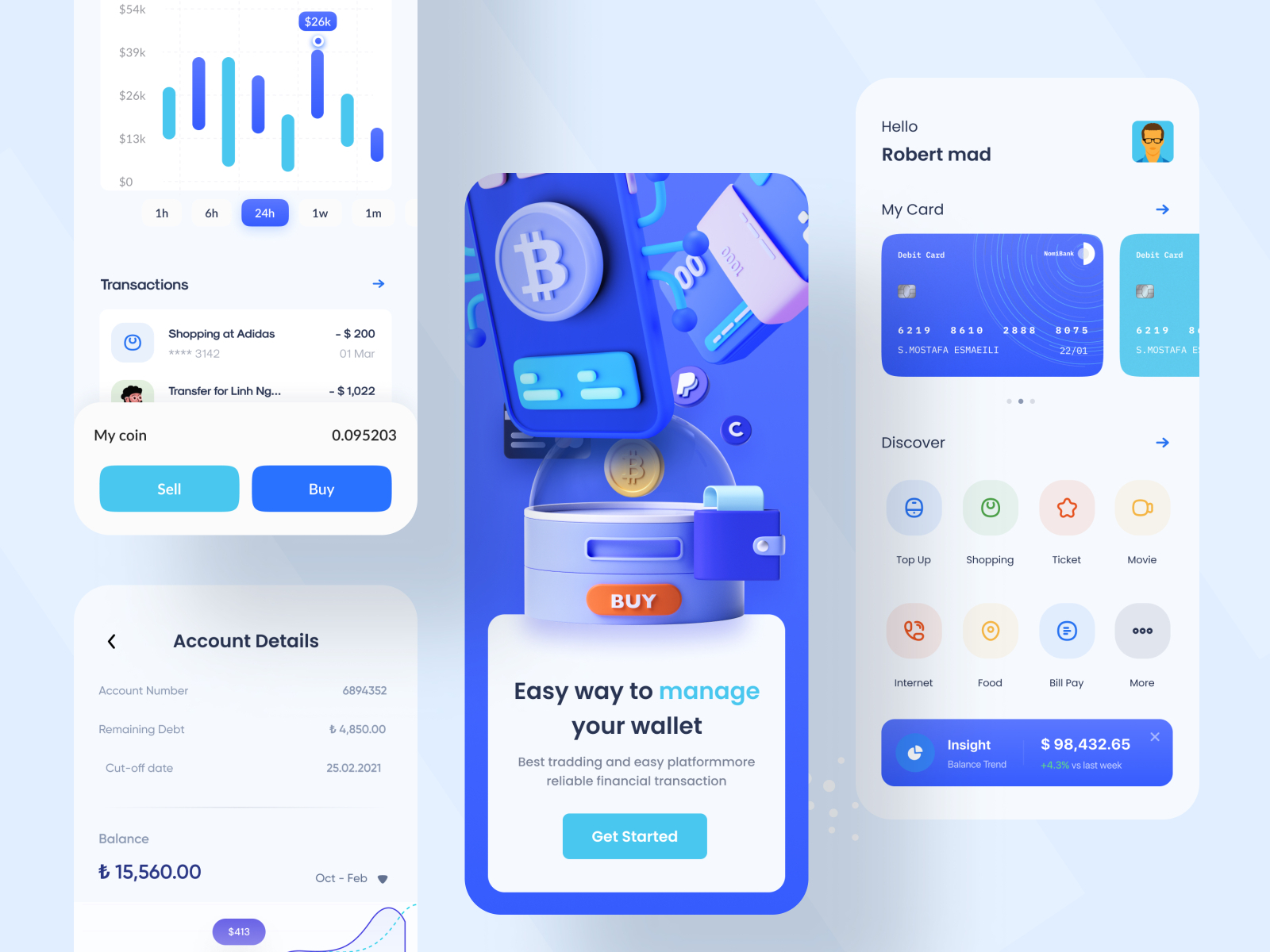 Cryptocurrency Mobile App by syful islam Srabon on Dribbble