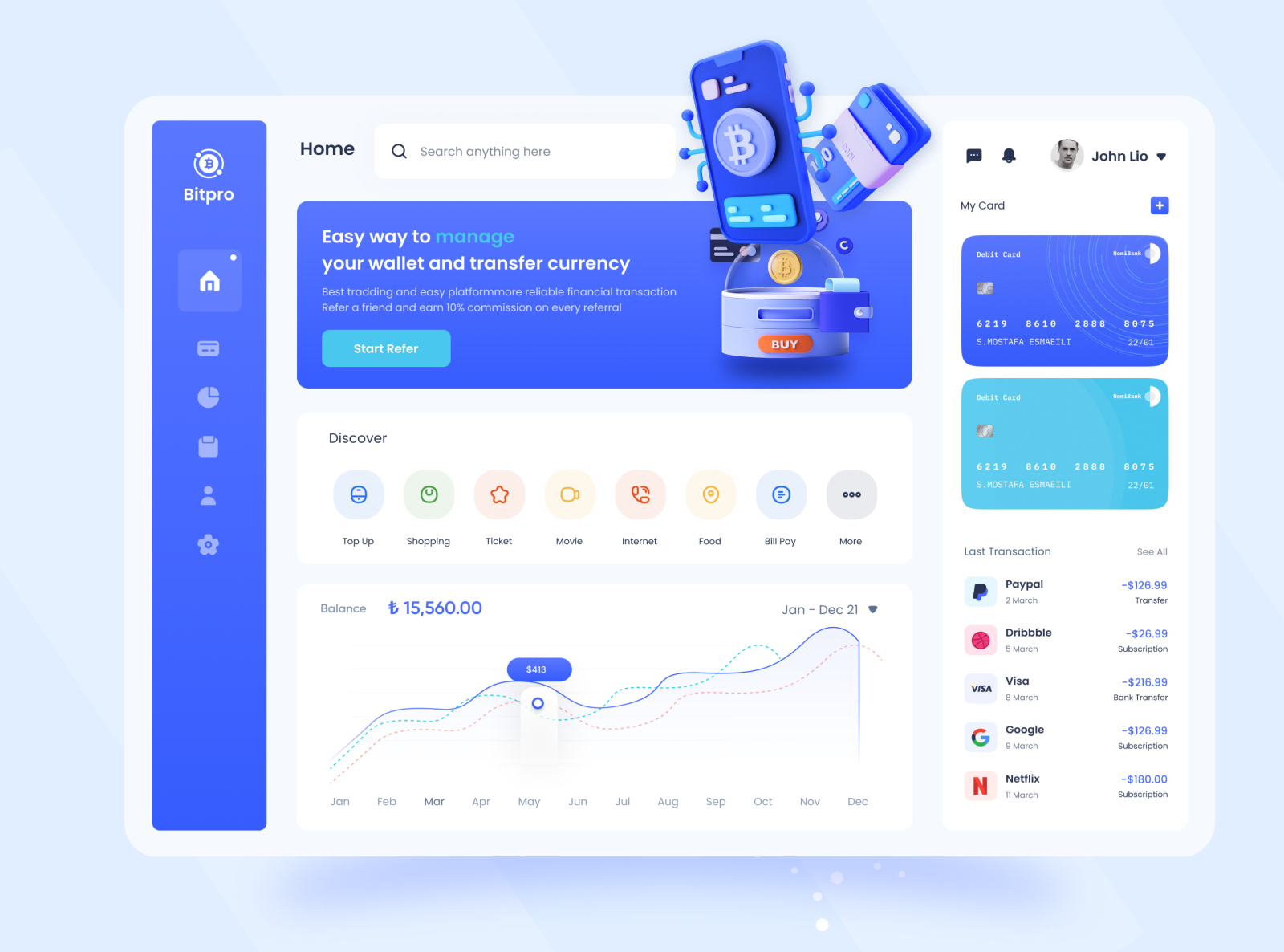 Cryptocurrency Dashboard Design by syful islam on Dribbble