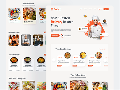 Food Delivery Landing Page by syful islam for SylGraph on Dribbble