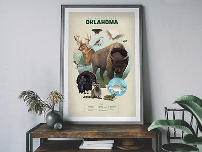 Oklahoma State Wildlife Poster