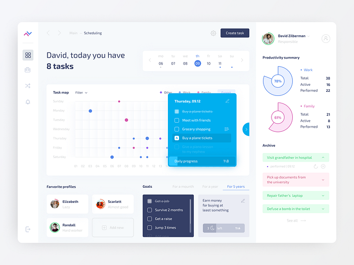 Task panel by Alexey Savitskiy on Dribbble