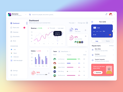 Elementor dashboard white by Alexey Savitskiy on Dribbble