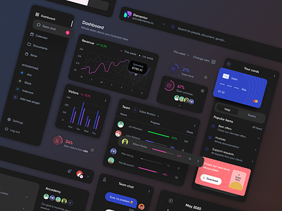 Elementor UI Kit dark app chart dark mode dark theme dark ui dashboard finance interface sales statistics task management ui ux