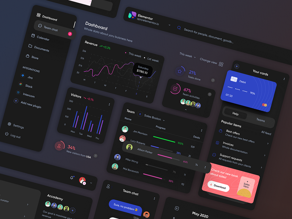 Alexey Savitskiy | Dribbble