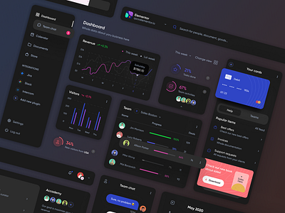 Elementor UI Kit dark admin dashboard analytics dashboard app chart dark mode dark theme dark ui dashboard finance interface sales statistics task management team management ui ux