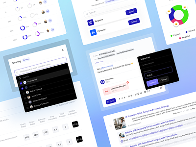 Respona dashboard redesign