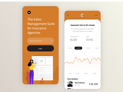 The Sales Management Suite for Insurance Agencies analitycs app chart dashboard illustration ios managment sales statistic ui ui design ux