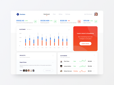 Marketing Agency Dashboard