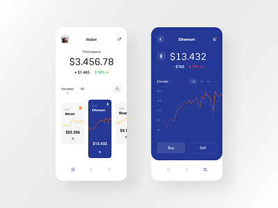 Cryptocurrency Application app crypto crypto exchange crypto wallet cryptocurrency dashboard finance mobile app ui uiux ux