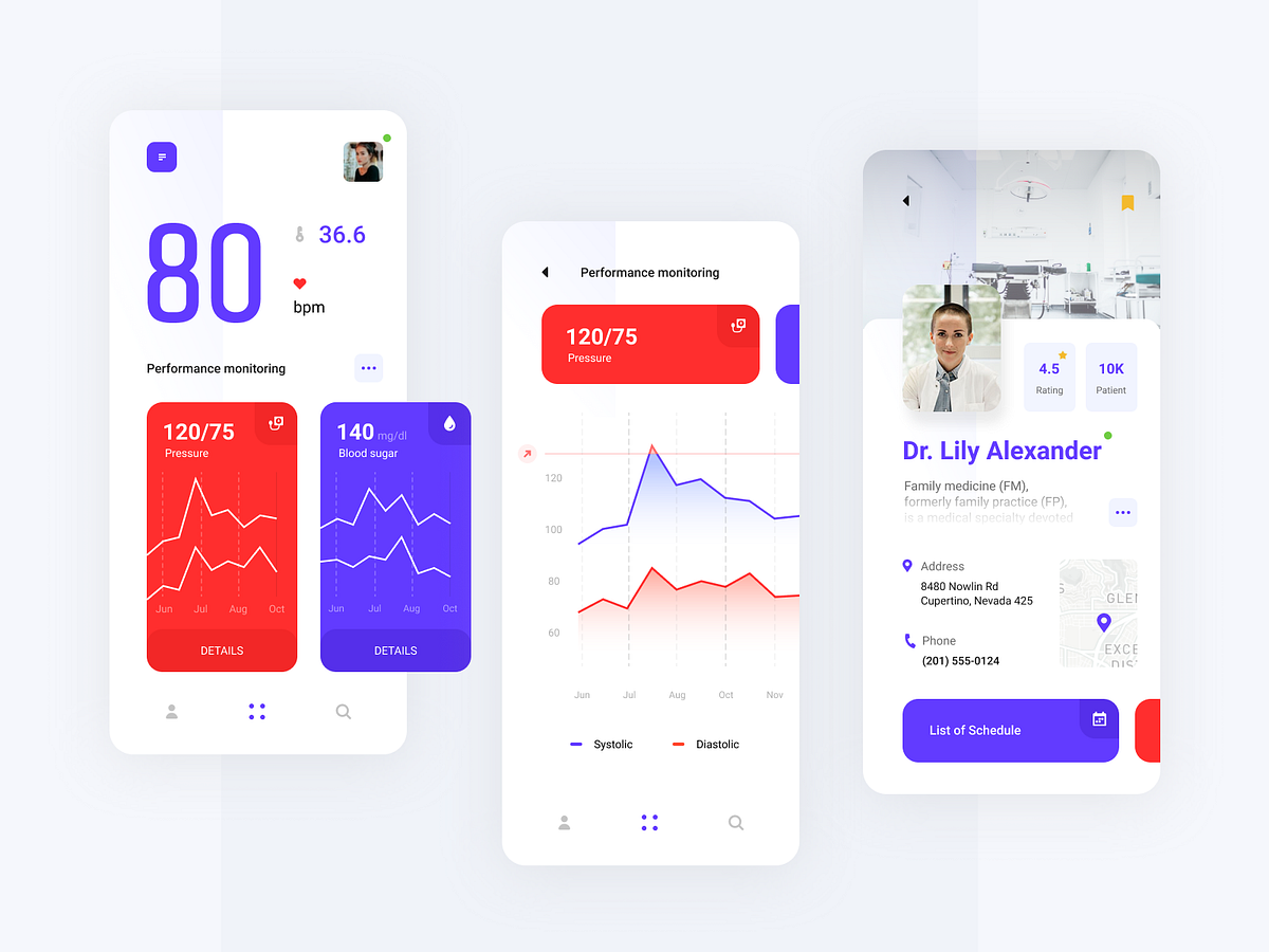 Medical App by Alexey Savitskiy on Dribbble