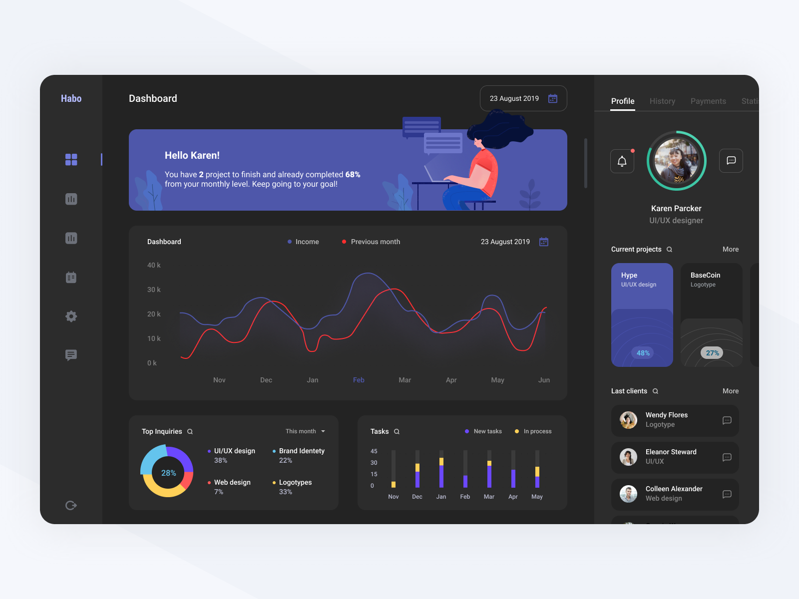 Freelance Platform Dark Mode By Alexey Savitskiy On Dribbble