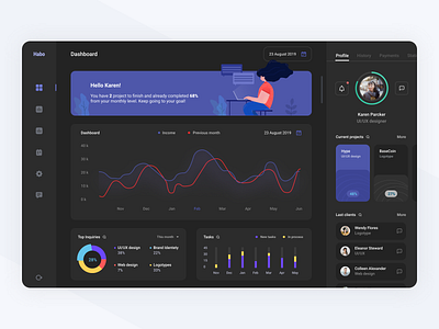 Freelance platform dark mode app chart dark mode dark theme dark ui dashboard finance illustration interface statistics task management tasks ui ux