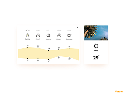 Weather card app design flat icon interface ui ux web website