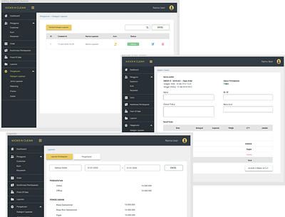 admin dashboard dashboard ui website