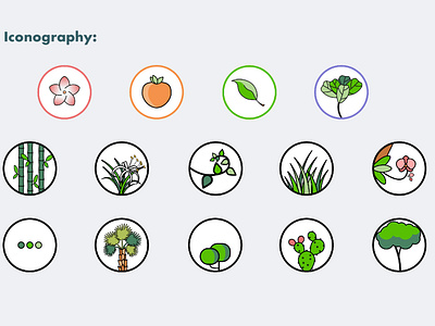 Plantekey icons