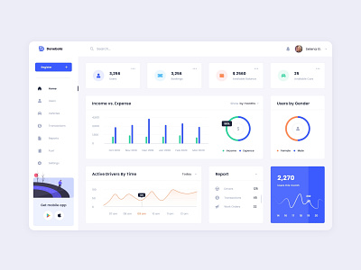 Cab Management Dashboard by Blackhole Studio on Dribbble