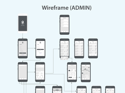 Gps Tracking Apps Wireframe app application ui branding design flowcharts minimal mobile app mobile app design ui user experience ux web wireframing