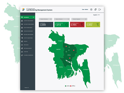 DOIT Project of Government admin dashboard app dashboard design dashboard ui design illustration design minimal ui user experience ux vector web website